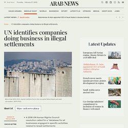 UN identifies companies doing business in illegal settlements
