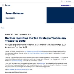 Identifies the Top Strategic Technology Trends for 2022