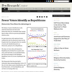 Fewer Voters Identify as Republicans