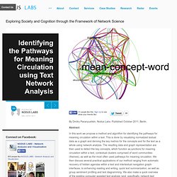 Identifying the Pathways for Meaning Circulation using Text Network Analysis