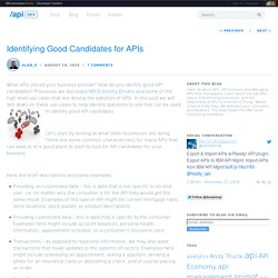 Identifying Good Candidates for APIs