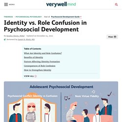 Identity vs. Role Confusion in Erikson's Theory