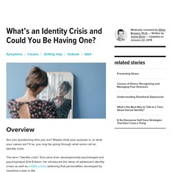 Identity Crisis: Definition, Symptoms, Causes, and Treatment