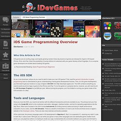 iOS Game Programming Overview