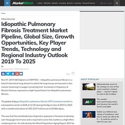 Idiopathic Pulmonary Fibrosis Treatment Market Pipeline, Global Size, Growth Opportunities, Key Player Trends, Technology and Regional Industry Outlook 2019 To 2025
