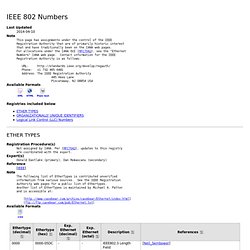 IEEE 802 Numbers