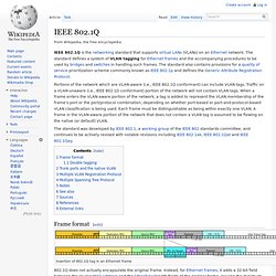 IEEE 802.1Q