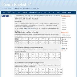 Official IELTS Practice Material (Updated March 2009) IELTS Sample Writing. Click below to see sample essays from students.