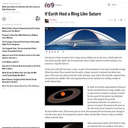 If Earth Had a Ring Like Saturn