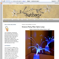 Science Party: Fiber Optic Lamp