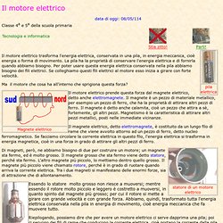 Il motore elettrico