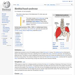 Iliotibial band syndrome