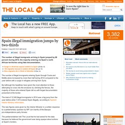 Spain illegal immigration jumps by two-thirds