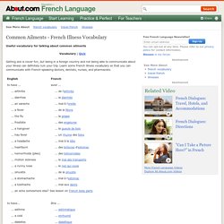 Illnesses and Ailments - French Vocabulary