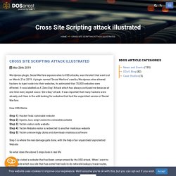 Cross Site Scripting attack illustrated