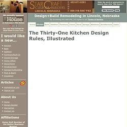 Design/Build Kitchens, Baths, Additions and Home Remodeling in Lincoln, Nebraska
