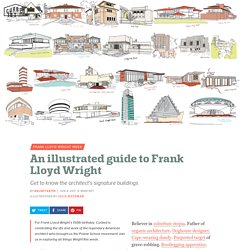 An illustrated guide to Frank Lloyd Wright - Curbed
