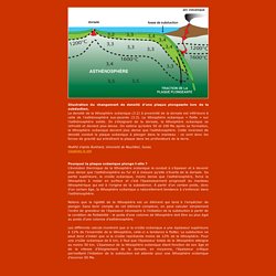 Illustration du changement de densité d’une plaque plongeante lors de la subduction. - CNRS-Géomanips, subduction