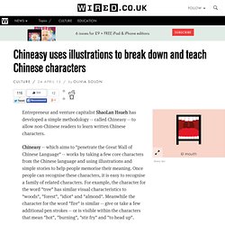Chineasy uses illustrations to break down and teach Chinese characters