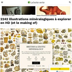 2242 illustrations minéralogiques à explorer en HD (et le making of)