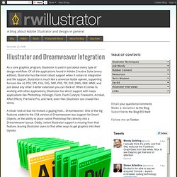 Illustrator and Dreamweaver Integration