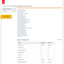 Illustrator * Default keyboard shortcuts