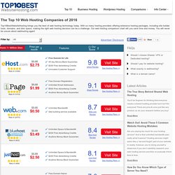 top10bestwebsitehosting