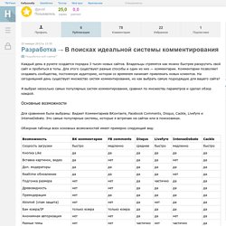 В поисках идеальной системы комментирования