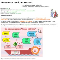 Моя семья - моё богатство!