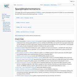 SparqlImplementations