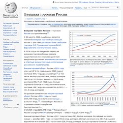 Внешняя торговля России