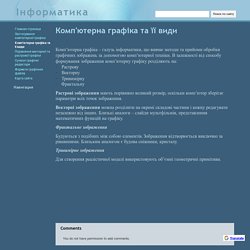 Комп'ютерна графіка та її види - Інформатика