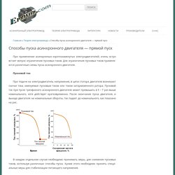 Способы пуска асинхронного двигателя - прямой пуск ~ Электропривод - информационный ресурс по электроприводу