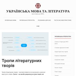 Тропи літературних творів – Українська мова та література