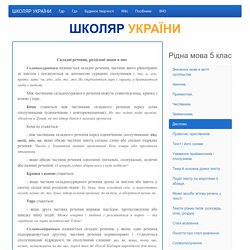 Складні речення, розділові знаки в них