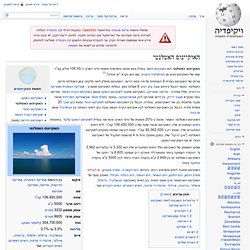 האוקיינוס האטלנטי