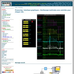 OUTILSProcessingGUIControlP5OscilloMultiVoiesMultiControle