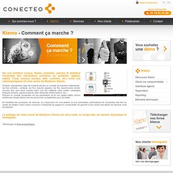 www.conecteo.fr
