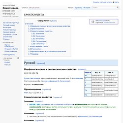 компонента