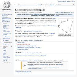 Компонента связности графа