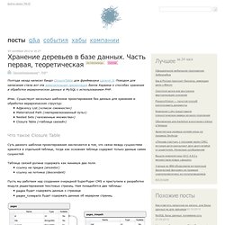 Хранение деревьев в базе данных. Часть первая, теоретическая