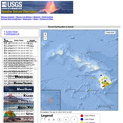 Recent Earthquakes in Hawai`i - Index Map