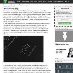 Лунный календарь / Примеры и статьи / Infogra.ru – всё об инфографике и визуализации