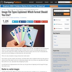 Image File Types Explained: Which Format Should You Use?