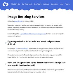 Image Resizing Services