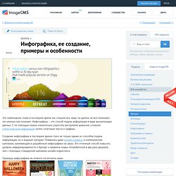 Инфографика, ее создание, примеры и особенности - сообщество ImageCMS