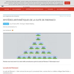 Images des mathématiques