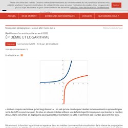 Images des mathématiques