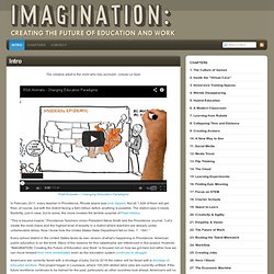 Intro : Imagination: Creating the Future of Education & Work