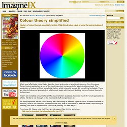 Colour theory simplified